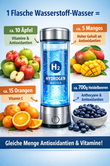 Vitalisierende Wasserstoff Wasserflasche